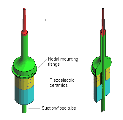 Figure 1. Typical medical probe