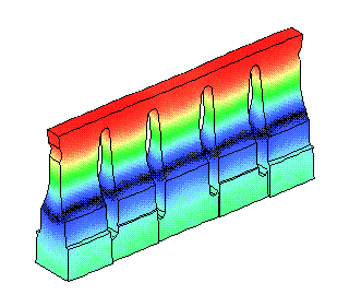 Ultrasonic horn -- slotted bar, axial resonance, relative amplitudes