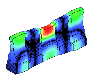 Ultrasonic horn -- slotted bar, secondary resonance, relative amplitudes