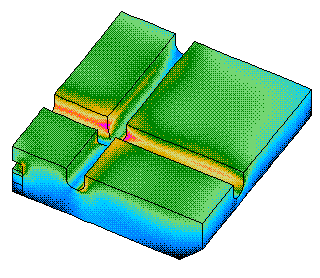 Ultrasonic horn -- slot stress