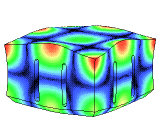 Ultrasonic horn -- block, secondary resonance, relative amplitudes