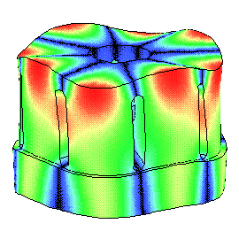 Ultrasonic horn -- cylindrical, secondary resonance