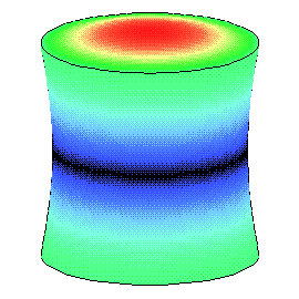 Ultrasonic horn -- unslotted cylindrical, unoptimized, axial resonance