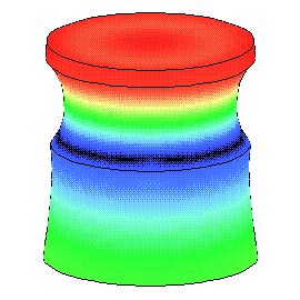 Ultrasonic horn -- spool, optimized, axial resonance